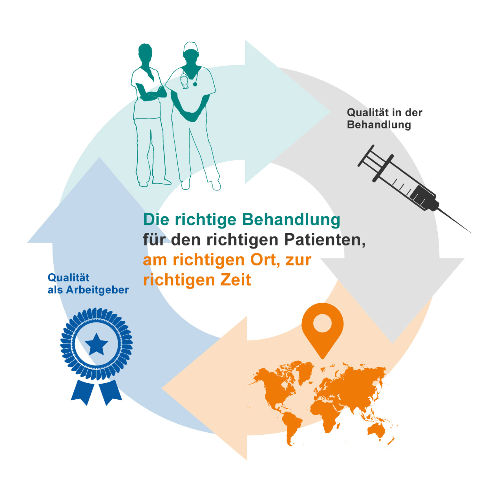 Hoover USZ Nik Emch v2